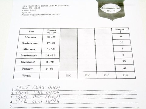WTRYSKIWACZ 2.0 HDI JUMPER DUCATO BOXER C5 C4 307 WTRYSKIWACZ 2.0 HDI JUMPER DUCATO BOXER C5 C4 307