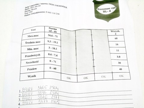 WTRYSKIWACZ 2.0 CRDI CARENS CEED SANTA FE SPORTAGE WTRYSKIWACZ 2.0 CRDI CARENS CEED SANTA FE SPORTAGE