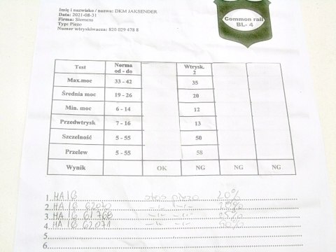 WTRYSKIWACZ 1.5 DCI MEGANE 2 CLIO 3 LAGUNA 3 MODUS WTRYSKIWACZ 1.5 DCI MEGANE 2 CLIO 3 LAGUNA 3 MODUS