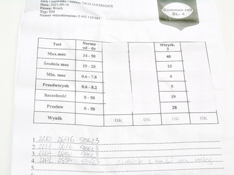 WTRYSKIWACZ 1.3 CDTI JTD CORSA PUNTO MERIVA SWIFT WTRYSKIWACZ 1.3 CDTI JTD CORSA PUNTO MERIVA SWIFT