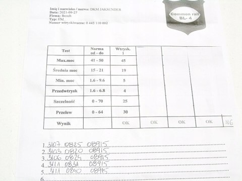 WTRYSKIWACZ 1.9 2.4 JTD 156 166 DOBLO LYBRA MAREA WTRYSKIWACZ 1.9 2.4 JTD 156 166 DOBLO LYBRA MAREA
