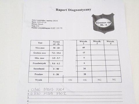 WTRYSKIWACZ 2.2 D I-CTDI ACCORD 7 F-RV FRV CIVIC WTRYSKIWACZ 2.2 D I-CTDI ACCORD 7 F-RV FRV CIVIC