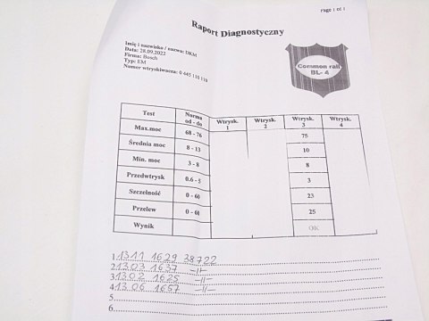 WTRYSKIWACZ 1.9 DCI LAGUNA ESPACE MEGANE PRIMERA WTRYSKIWACZ 1.9 DCI LAGUNA ESPACE MEGANE PRIMERA
