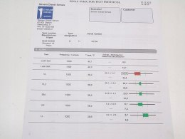 WTRYSKIWACZ 1.4 TDCI FIESTA 5 6 FUSION MAZDA 2 C3