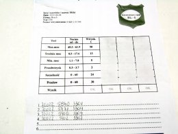 WTRYSKIWACZ 1.6 EHDI HDI PARTNER BERLINGO 208 C4 301 C3 C4 308 0445110566