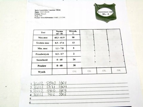 WTRYSKIWACZ 1.6 EHDI HDI PARTNER BERLINGO 208 C4 301 C3 C4 308 0445110566 WTRYSKIWACZ 1.6 EHDI HDI PARTNER BERLINGO 208 C4 301 C3 C4 308 0445110566