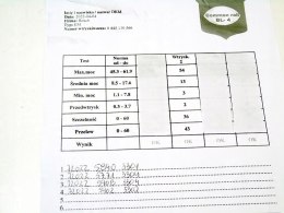 WTRYSKIWACZ 1.6 EHDI HDI PARTNER BERLINGO 208 C4 301 C3 C4 308 0445110566