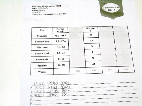 WTRYSKIWACZ 1.6 EHDI HDI PARTNER BERLINGO 208 C4 301 C3 C4 308 0445110566 WTRYSKIWACZ 1.6 EHDI HDI PARTNER BERLINGO 208 C4 301 C3 C4 308 0445110566