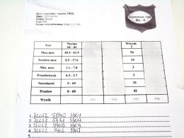 WTRYSKIWACZ 1.6 EHDI HDI PARTNER BERLINGO 208 C4 301 C3 C4 308 0445110566