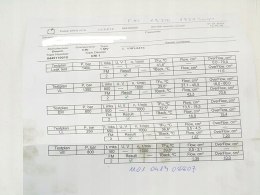 WTRYSKIWACZ 1.9 JTD PUNTO STILO DOBLO PALIO ALFA 147 156 BRAVO 0445110019