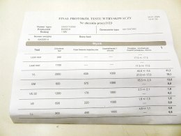 Wtryskiwacz 0445110599 1.6 D4D D Verso Auris Avensis Mini One Clubman n47