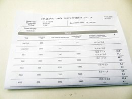 Wtryskiwacz 2.0 TDI Audi A3 A4 A5 A6 C7 Q5 Q2 Q3 TT Passat B8 Superb 3 Leon