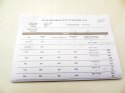 Wtryskiwacz 2.0 Tdi Superb 3 Golf 7 Passat B8 Audi A3 A4 A5 A6 Q2 Q3 Q5