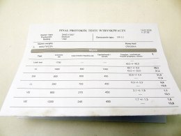 Wtryskiwacz 2.0 cdti Insignia A Zafira Astra J Cascada Saab 9-5 0445110327
