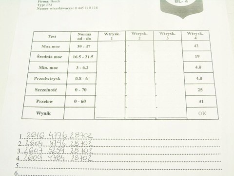 WTRYSKIWACZ 1.7 CDI A KLASA W168 A170 A160 VANEO WTRYSKIWACZ 1.7 CDI A KLASA W168 A170 A160 VANEO