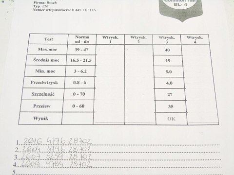 WTRYSKIWACZ 1.7 CDI A KLASA W168 A170 A160 VANEO WTRYSKIWACZ 1.7 CDI A KLASA W168 A170 A160 VANEO