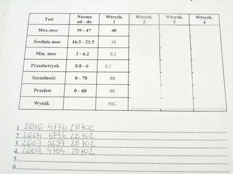 WTRYSKIWACZ 1.7 CDI A KLASA W168 A170 A160 VANEO WTRYSKIWACZ 1.7 CDI A KLASA W168 A170 A160 VANEO