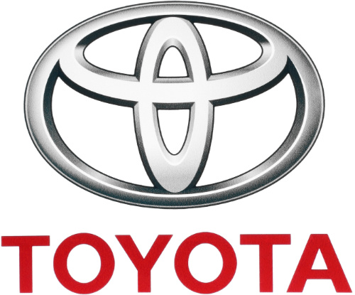 Części Toyota